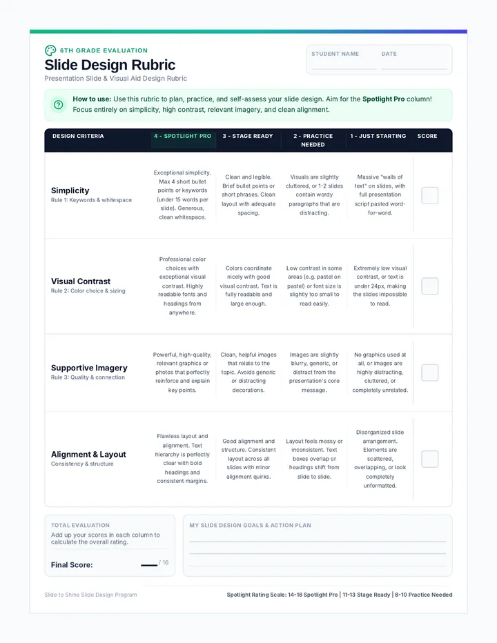 Speak to Shine Rubric