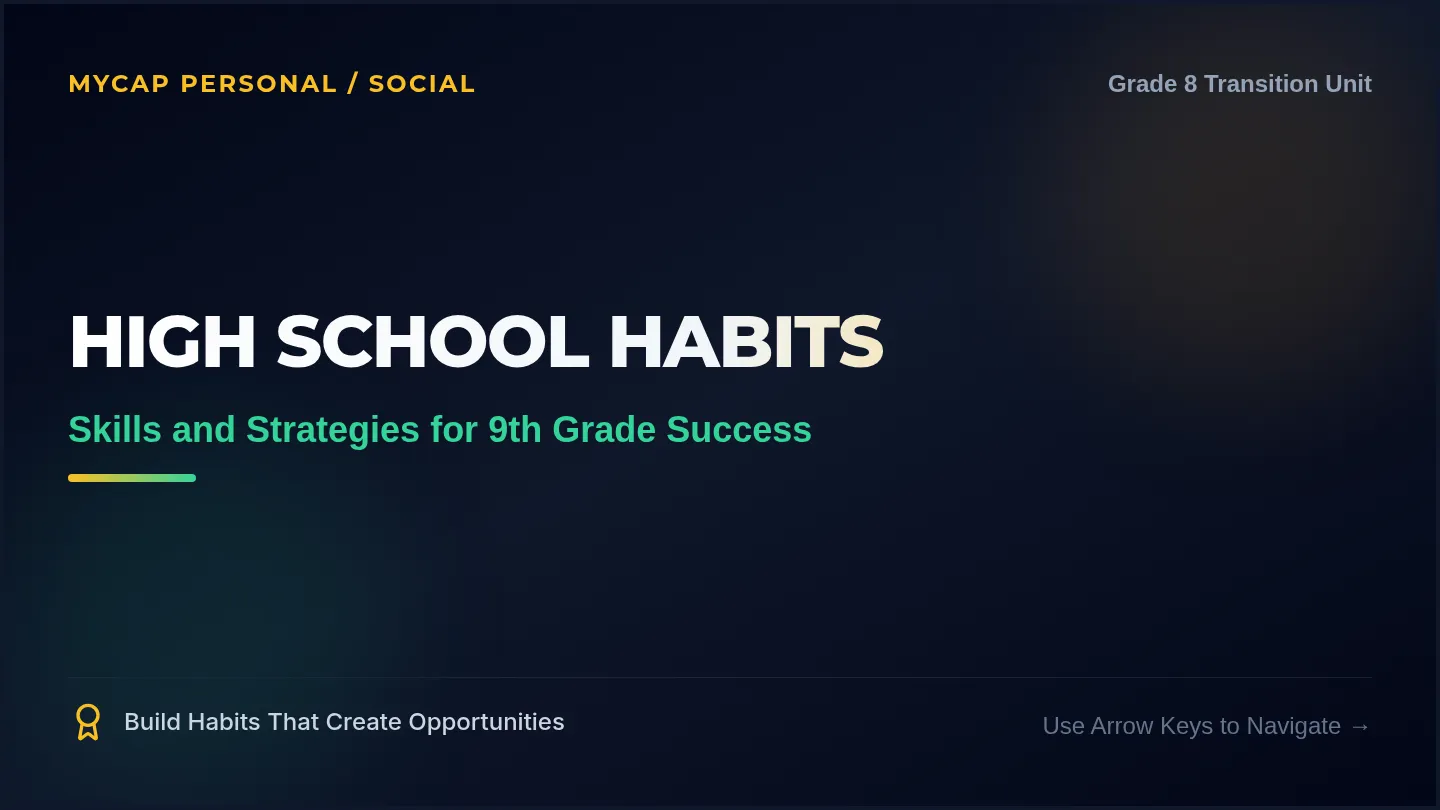 Success Habits Slideshow