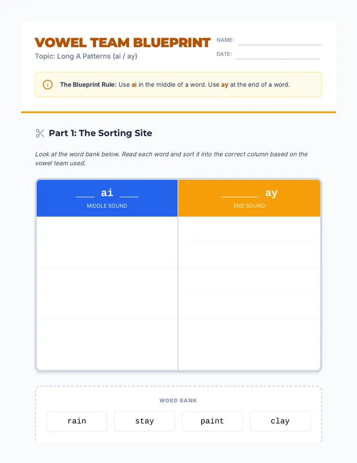 Vowel Team Blueprint Worksheet