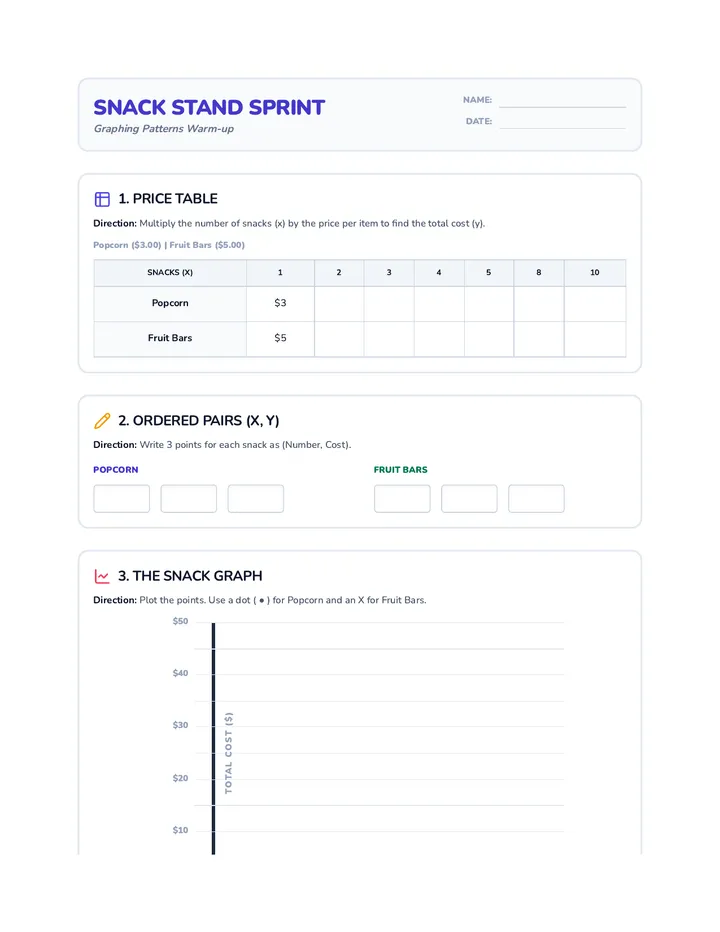 Snack Stand Warmup Directed Worksheet Final V5 FixAll