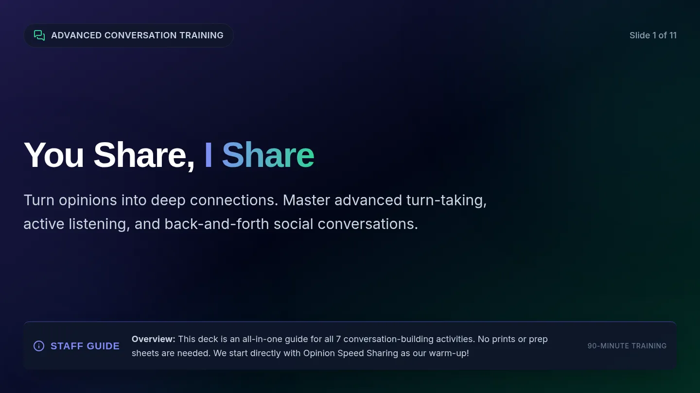 You Share I Share Presentation Slides