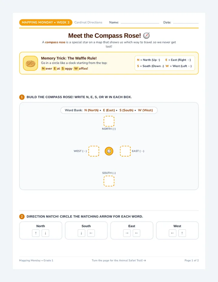 Compass Rose Worksheet
