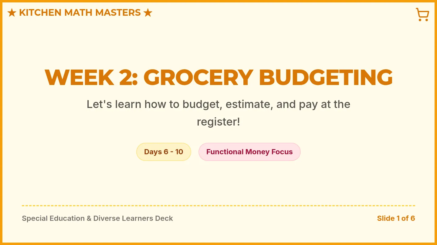 Money and Budgeting Slides