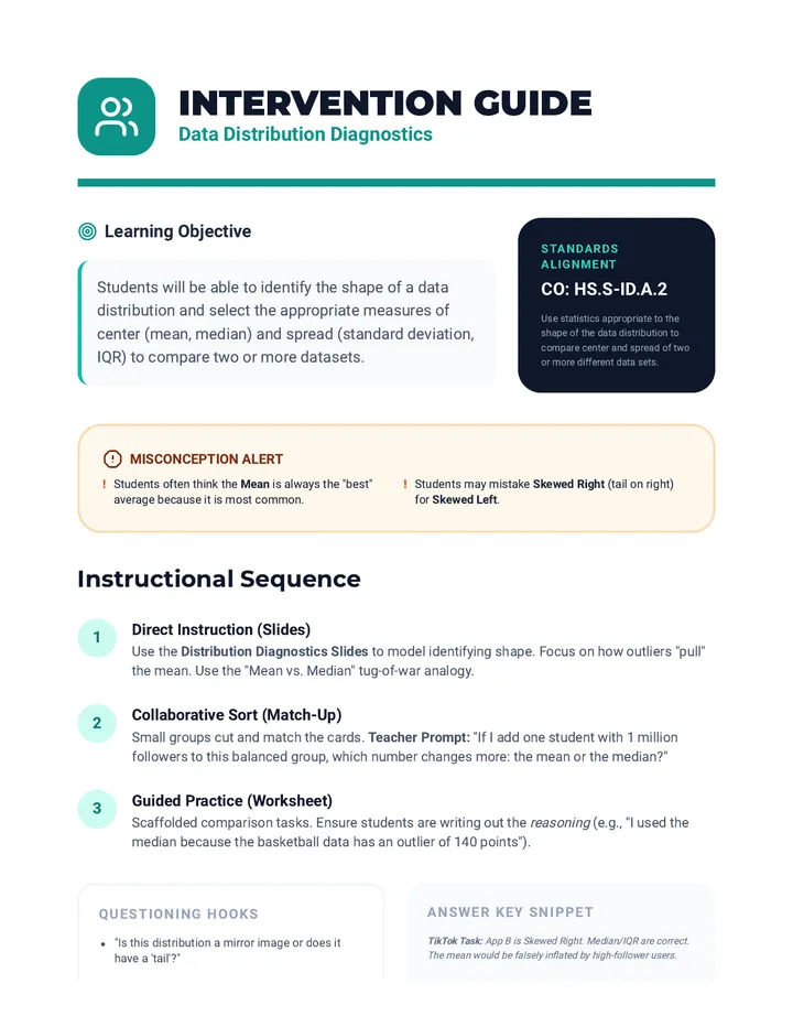 Statistics Intervention Guide