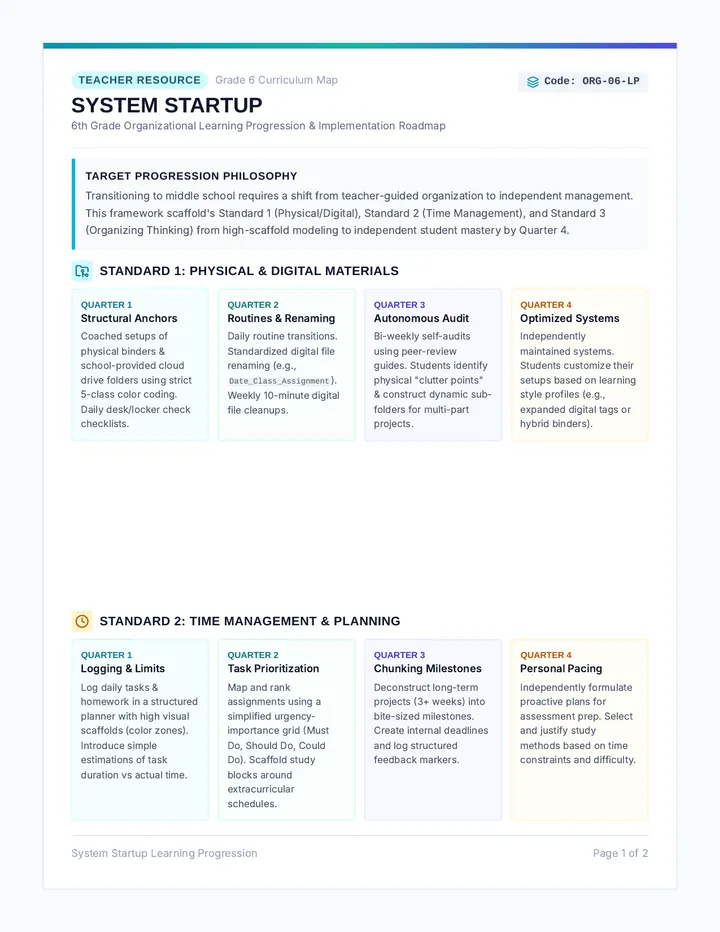 System Startup Progression Guide