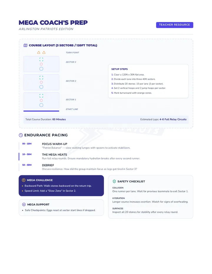 Coach Prep Guide Document