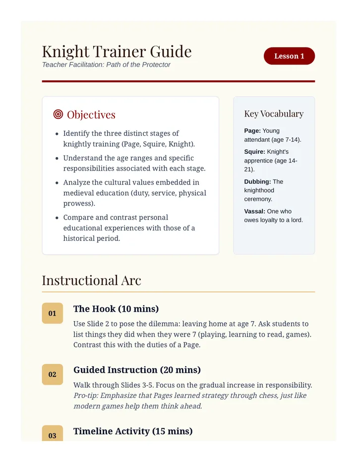 Knight Trainer Guide 1