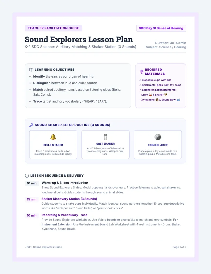 Sound Explorers Teacher Guide