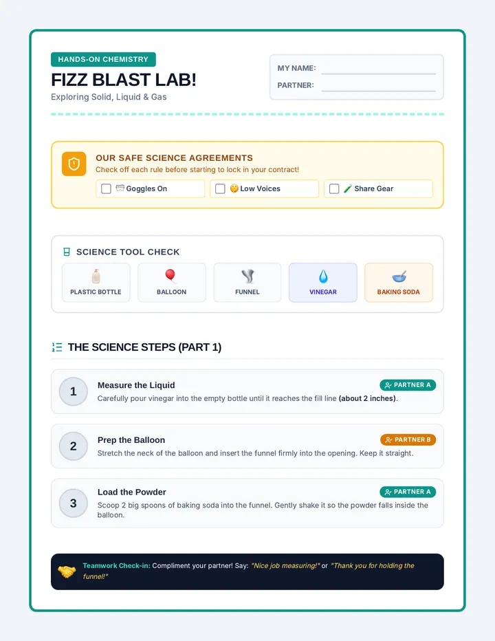 Fizz Blast Visual Guide
