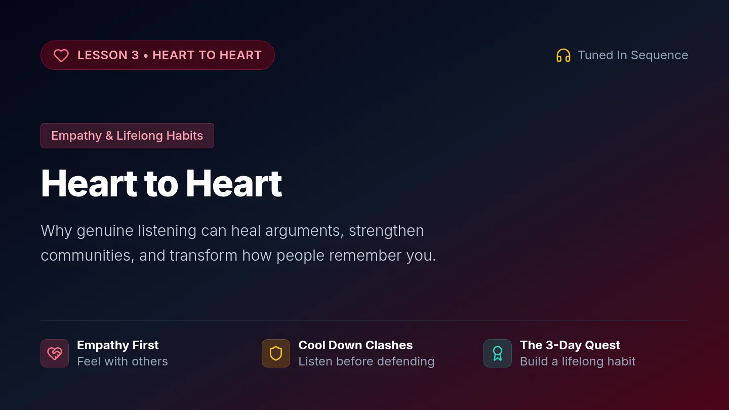 Heart Talk Slides