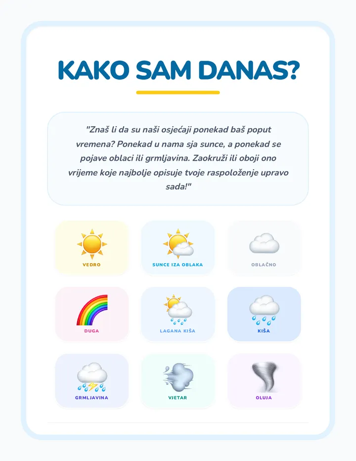 Moj Školski Kompas Finalni Paket Rezultat