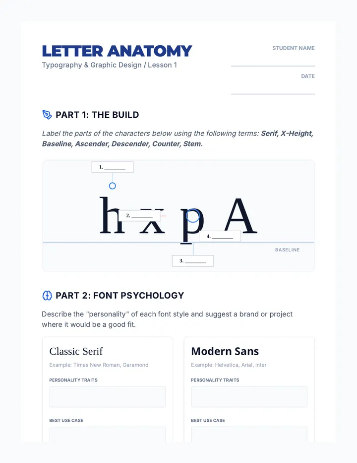 Letter Anatomy Worksheet
