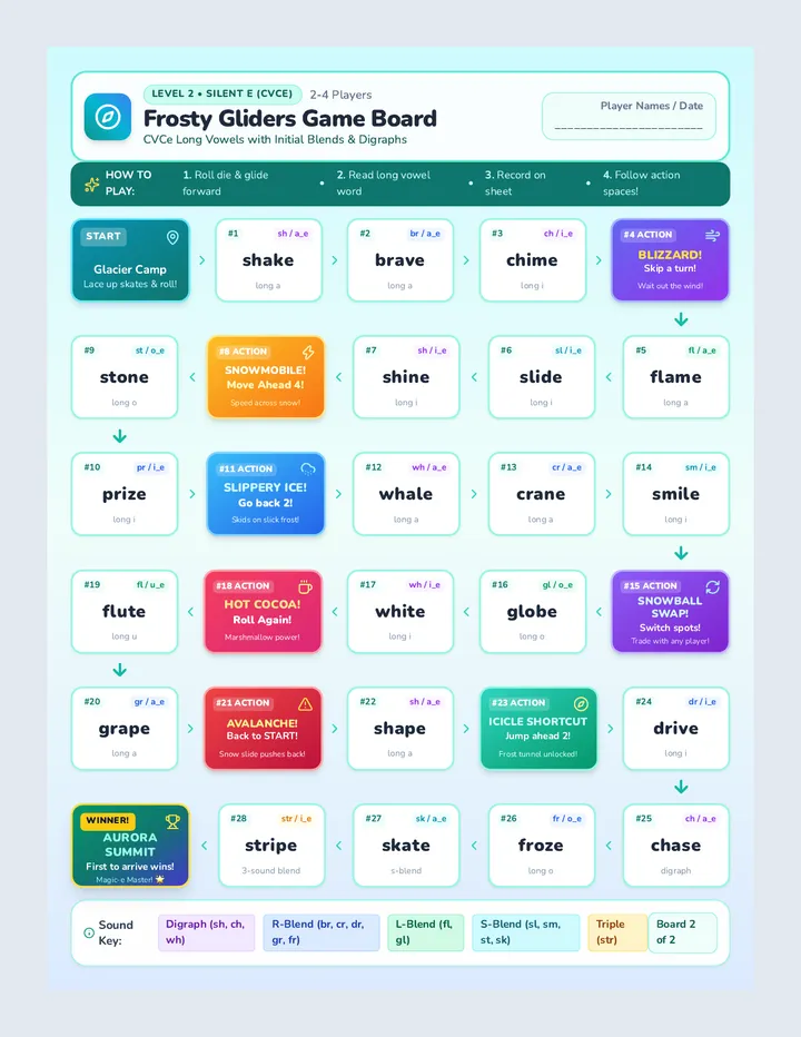 Frosty Gliders Game Board