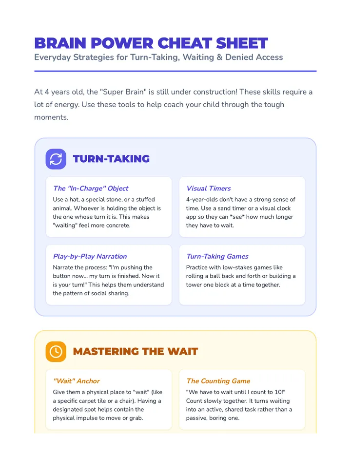 Brain Power Strategy Sheet