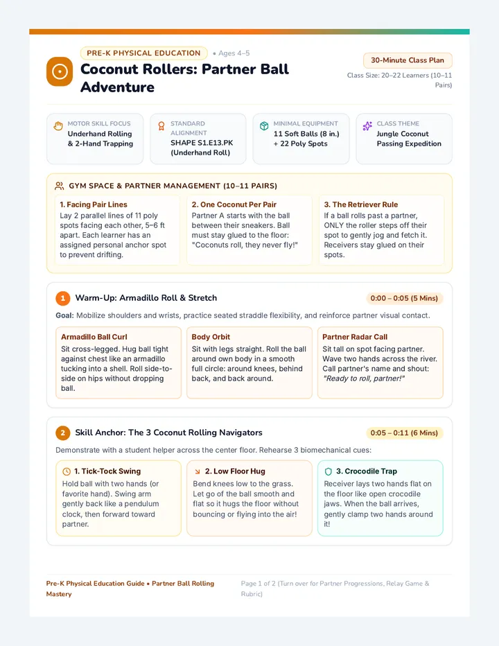 Coconut Rollers Lesson Plan