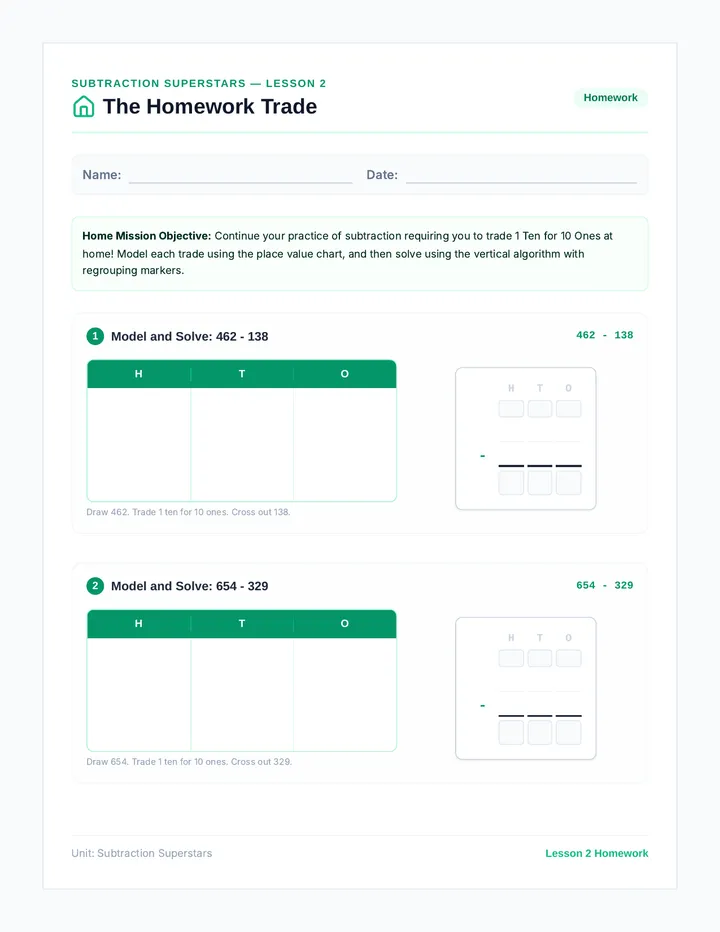 Trading Tens Homework
