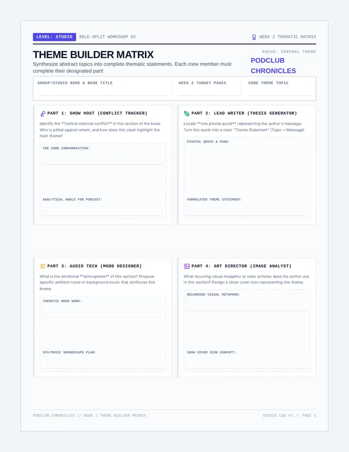 Theme Builder Matrix