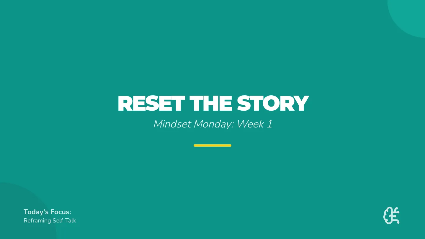 Mindset Monday Slides Weeks 1-5 Presentation