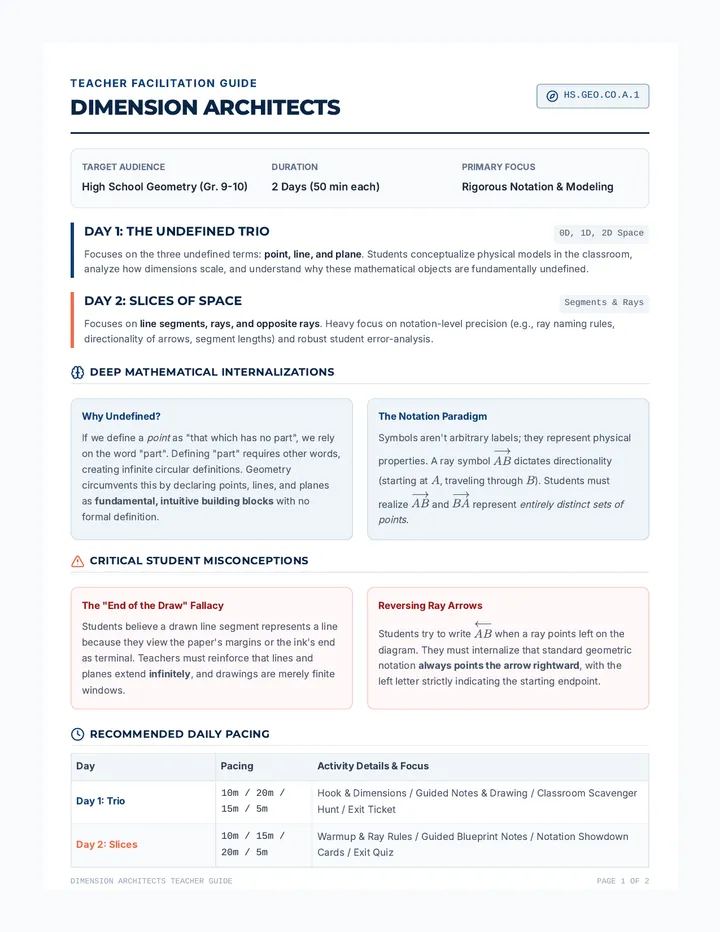 Teacher Blueprint Guide