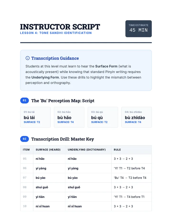 Tone Sandhi Teacher Guide