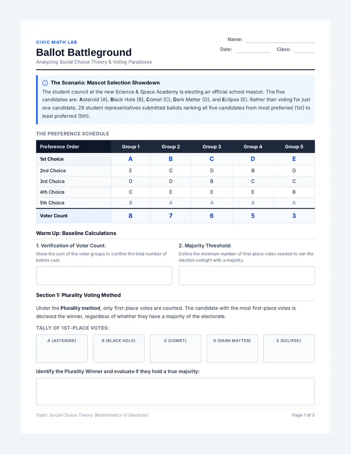 Ballot Battleground Worksheet