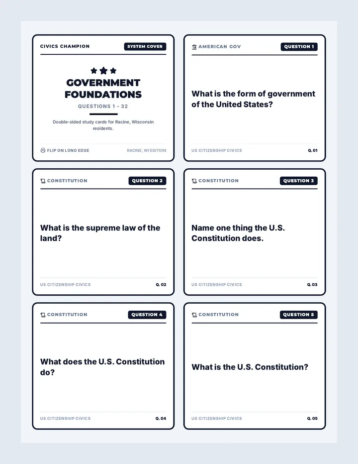 Foundations Flashcards Document