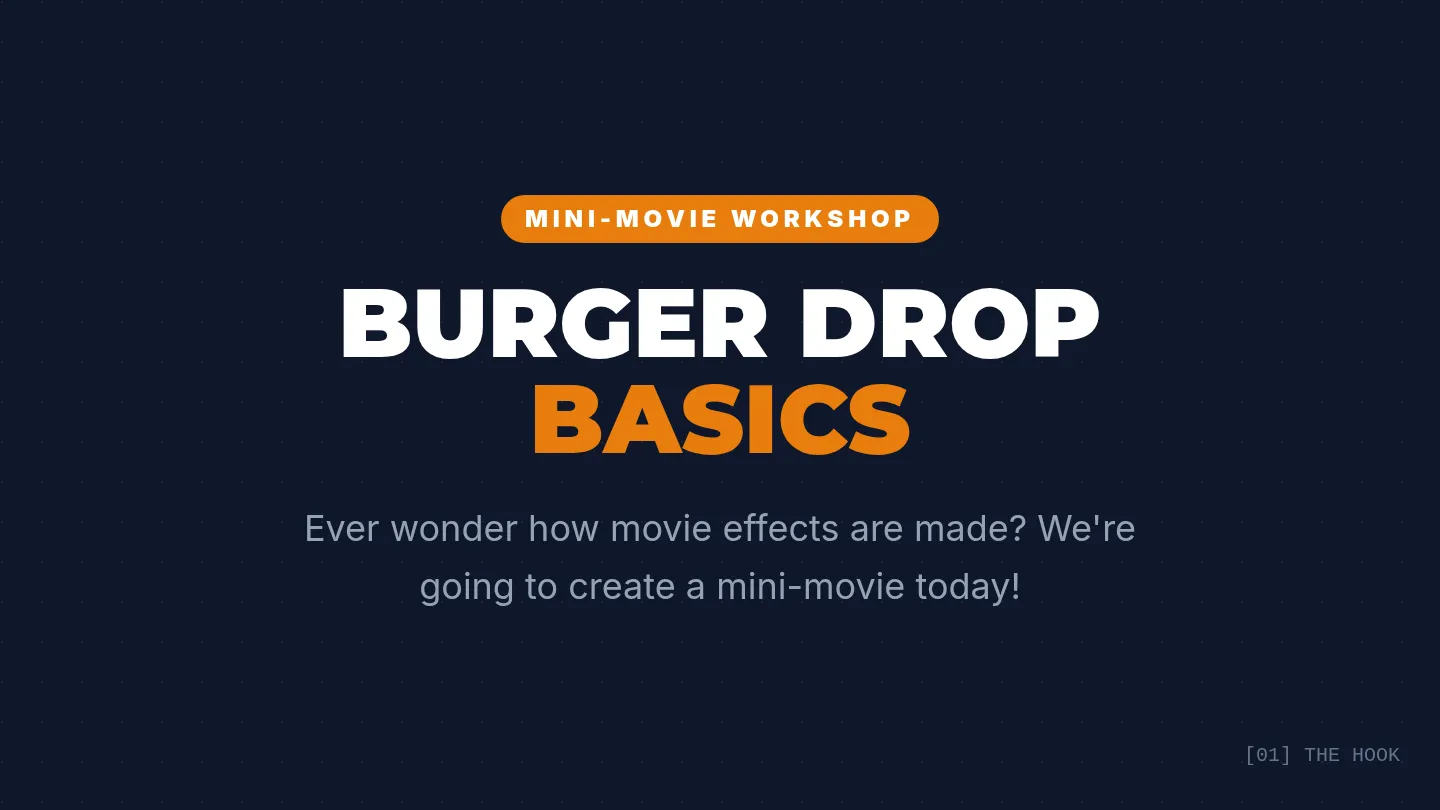 Burger Drop Basics Slides