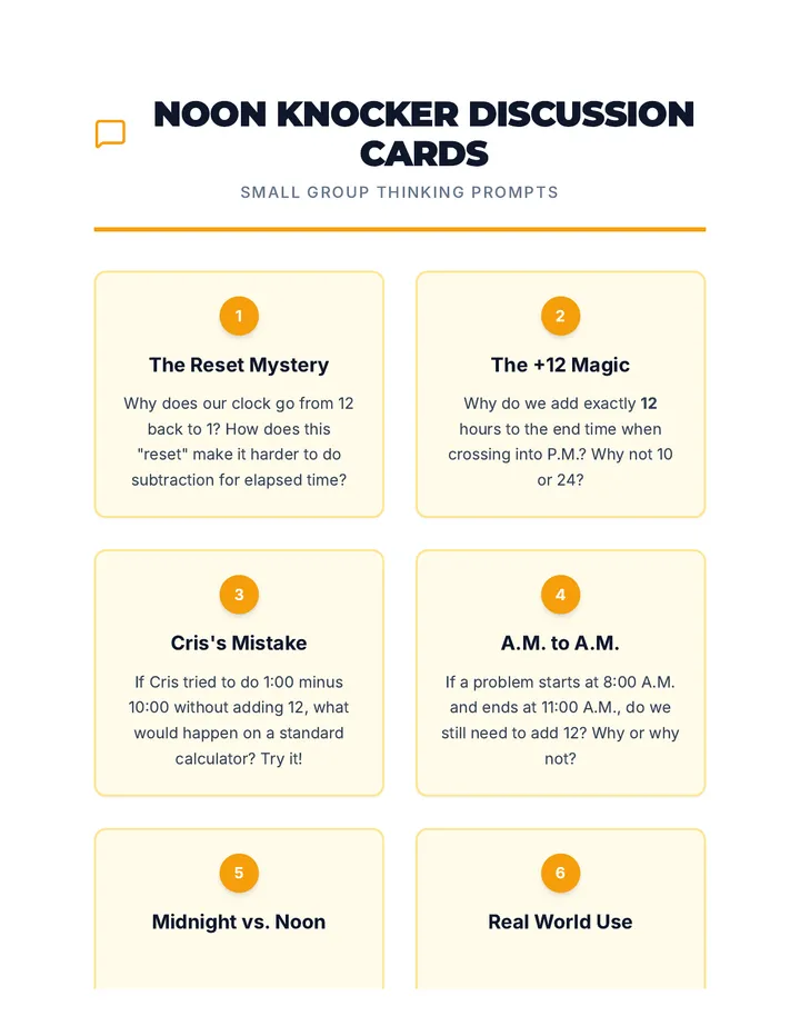 Noon Knocker Discussion Cards