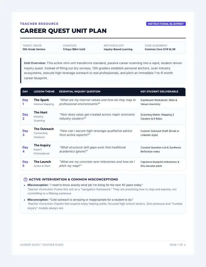Career Quest Teacher Guide