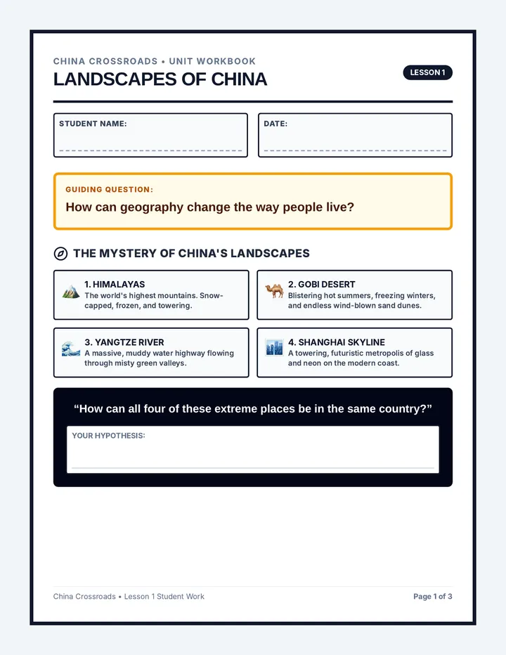 Landscapes Student Worksheet