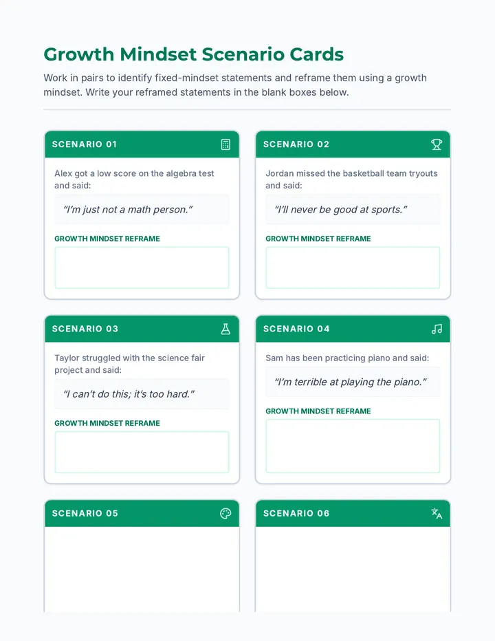 Growth Mindset Scenario Cards Activity