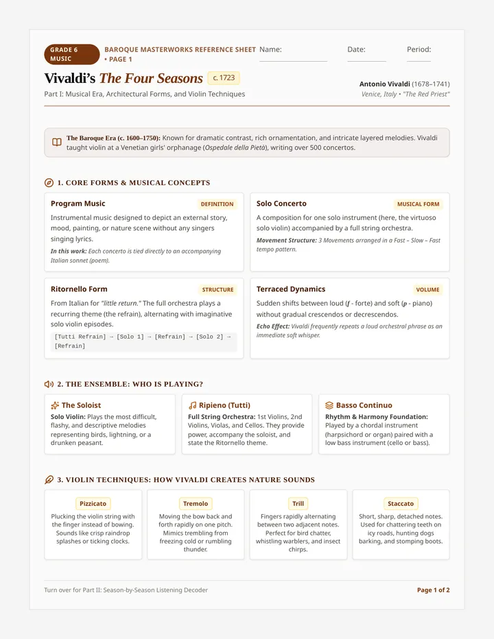 Vivaldi Soundscapes Reference Sheet