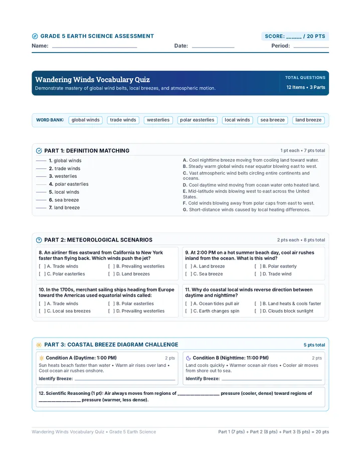 Wandering Winds Vocabulary Quiz