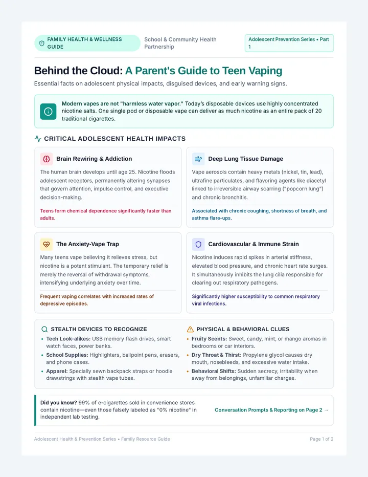 Teen Vaping Parent Guide