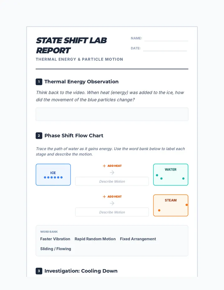 State Shift Worksheet