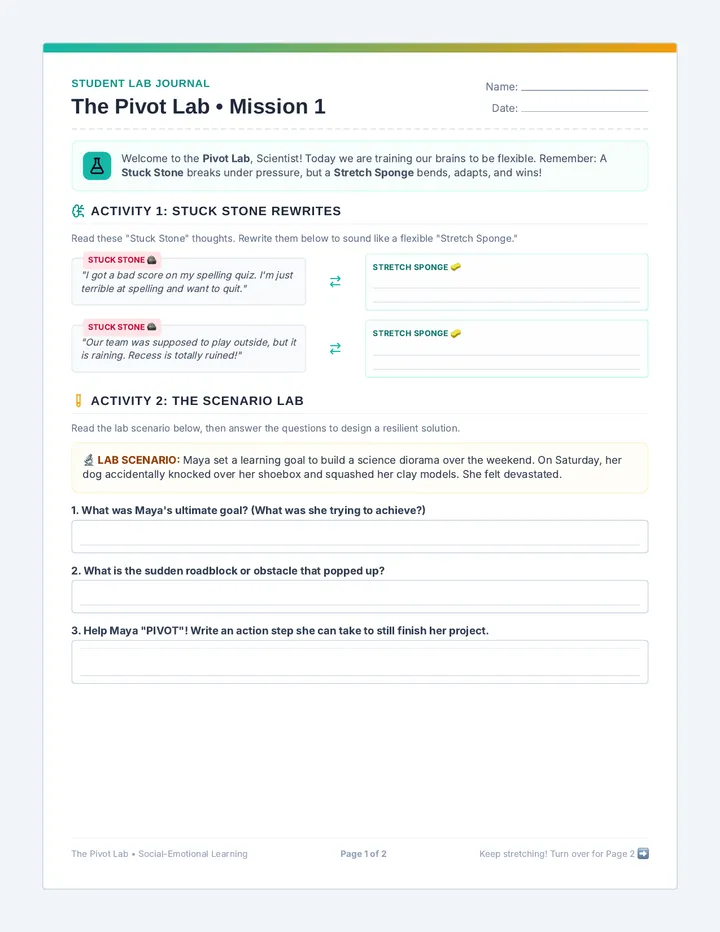 Pivot Plan Worksheet