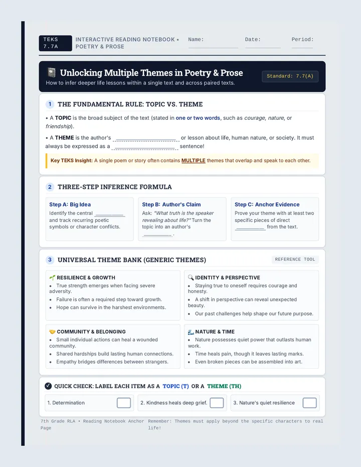 Poetic Themes Notebook Notes