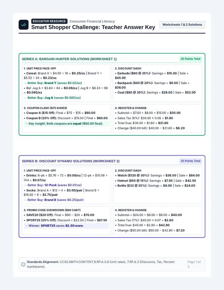 Smart Shopper Answer Key