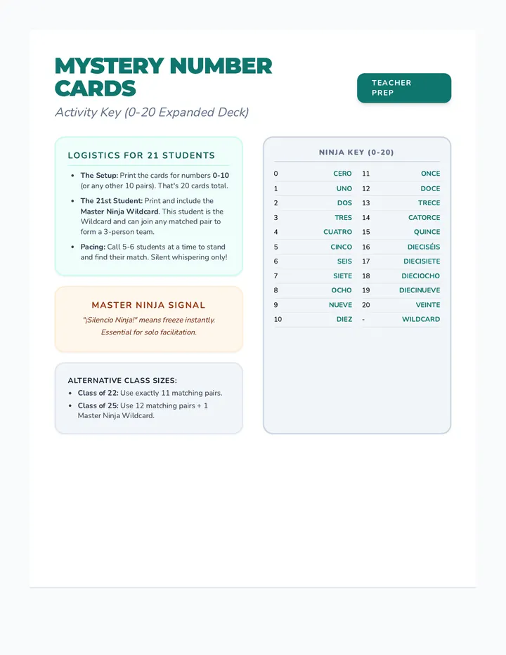 Mystery Number Cards