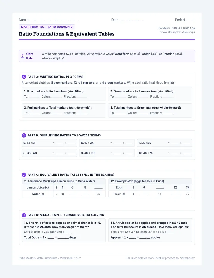 Ratio Foundations Worksheet
