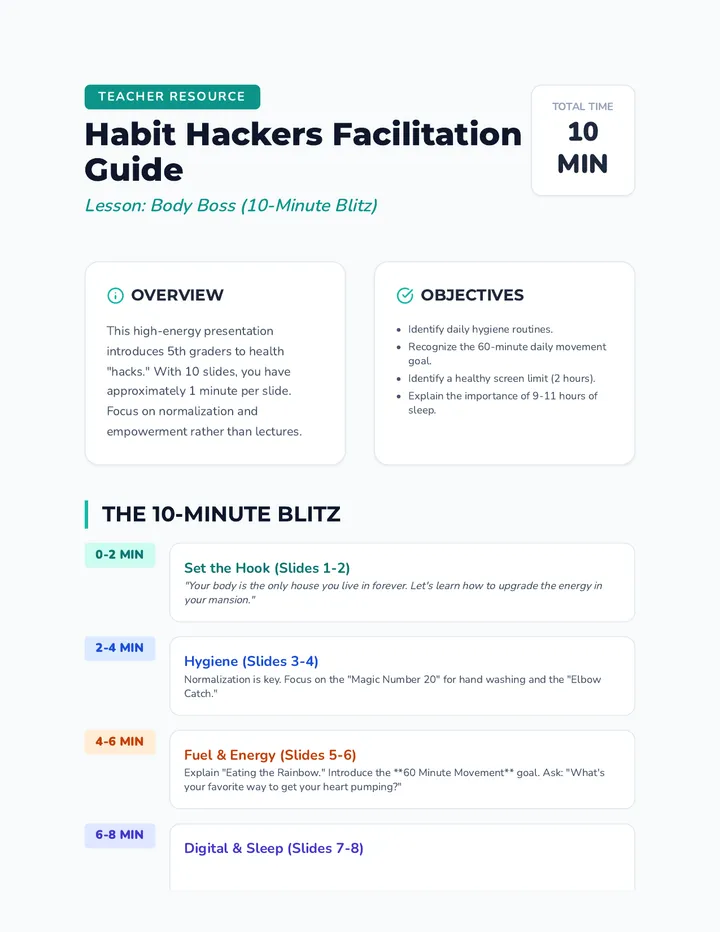 Habit Hackers Facilitation Guide