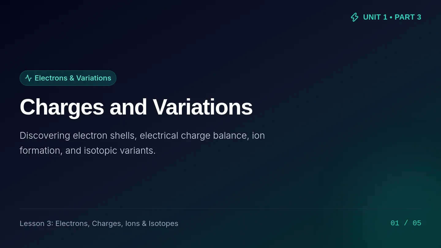 Charges and Variations Slides