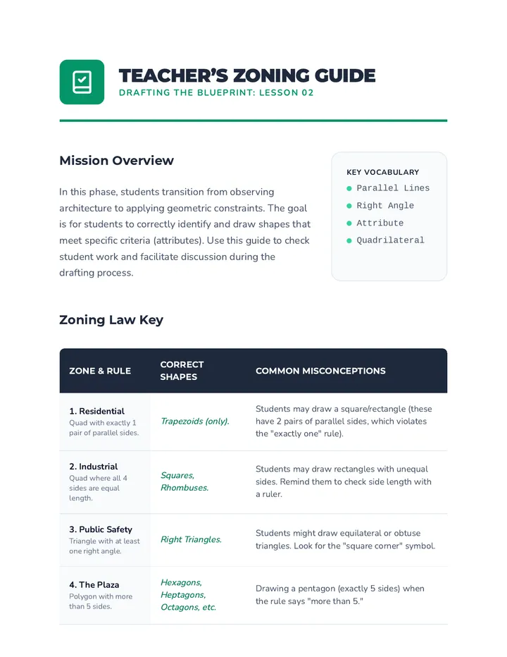 Zoning Law Teacher Guide