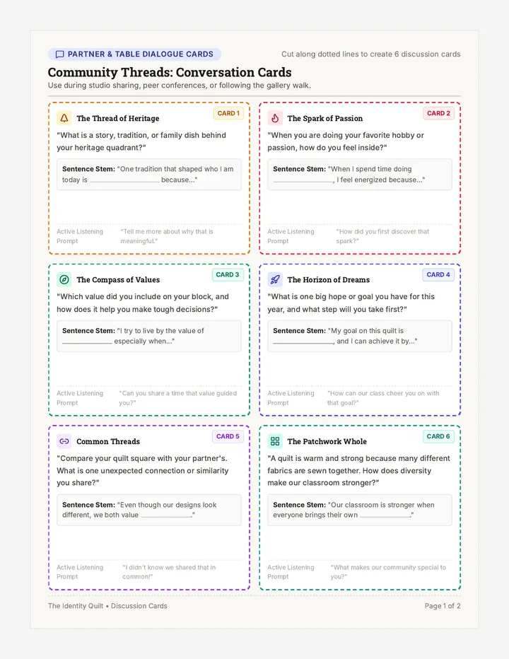 Community Threads Discussion Cards