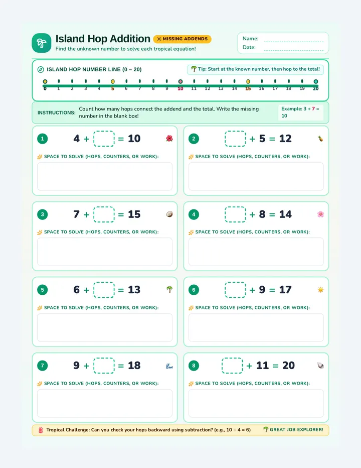 Island Hop Addition Worksheet