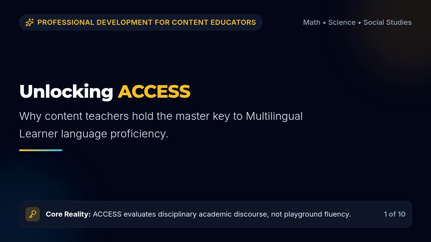 Unlocking ACCESS Slides