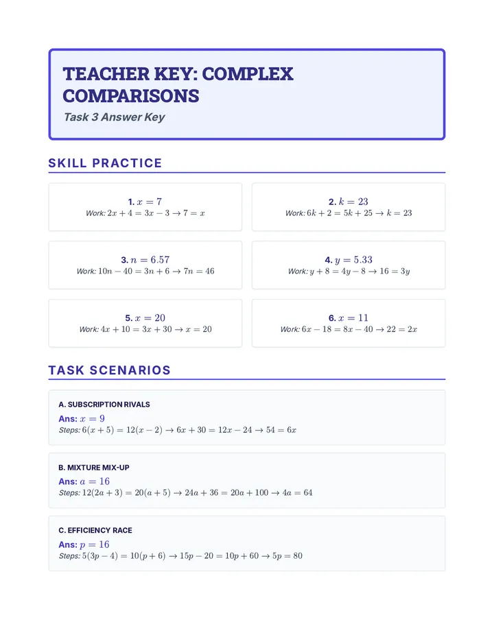 Complex Comparisons Key