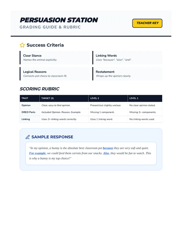 Persuasion Rubric Key