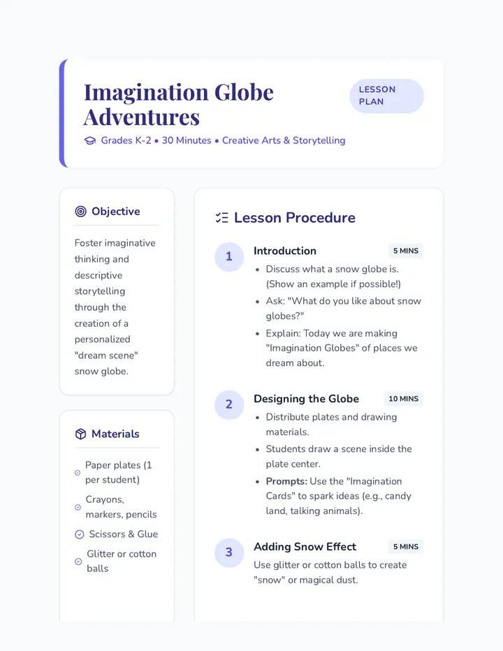 Imagination Globe Lesson Plan