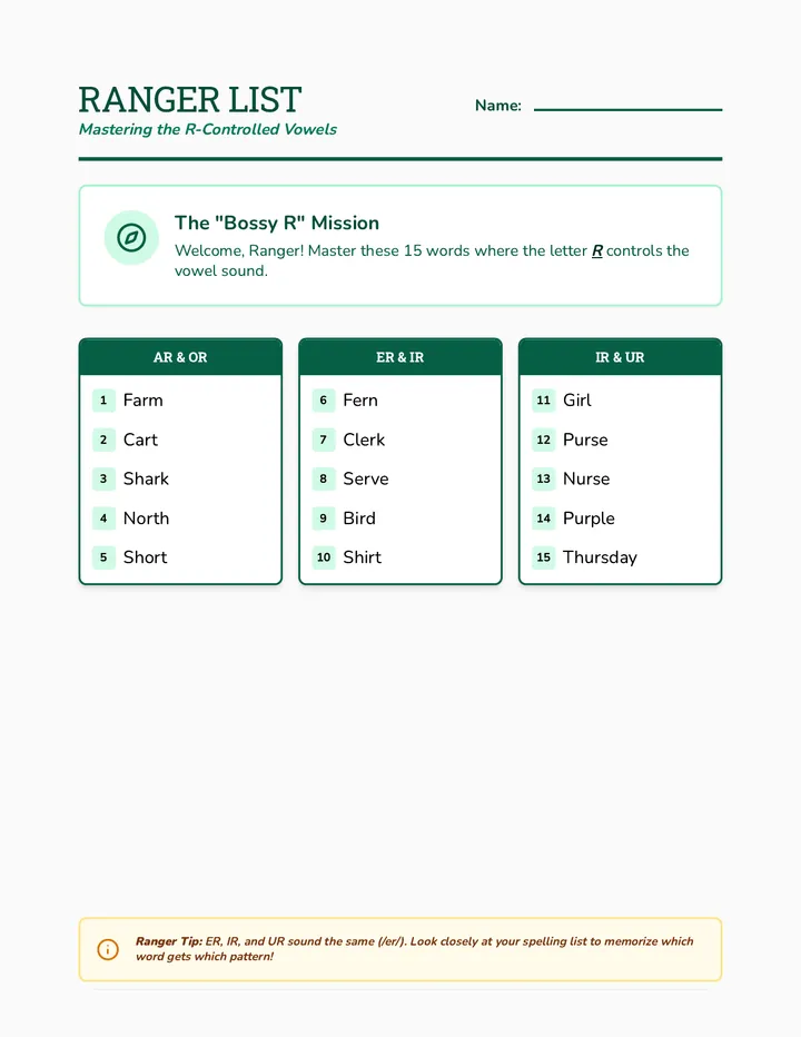Ranger List Worksheet